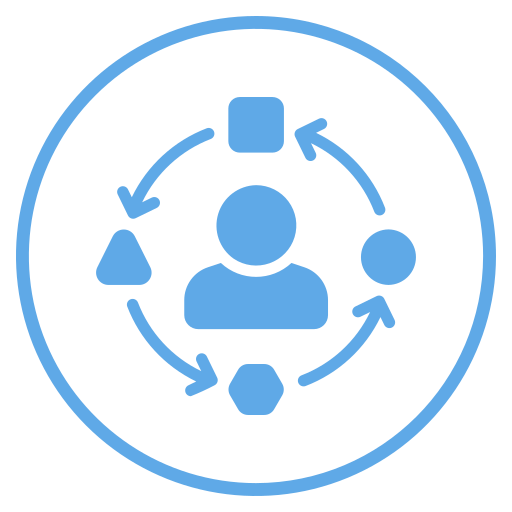Full personnel life cycle