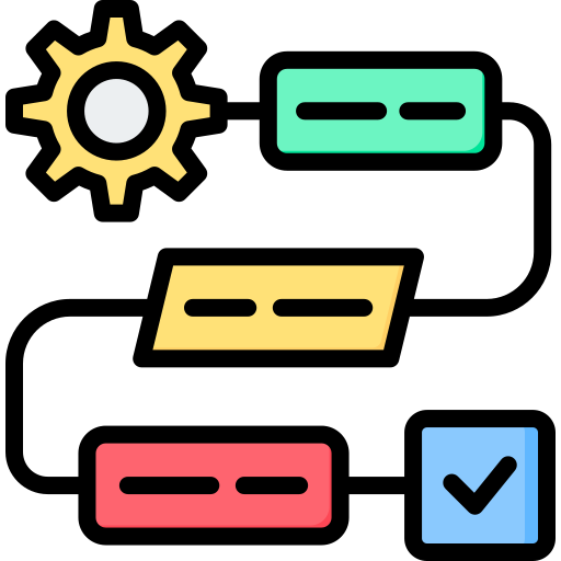 Standardised processes 